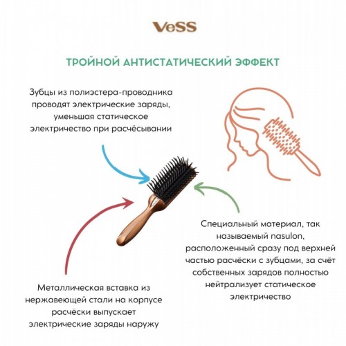 Щетка массажная с кератином ANTI-STATIC HAIR BRUSH большая Щетка массажная с кератином ANTI-STATIC HAIR BRUSH большая