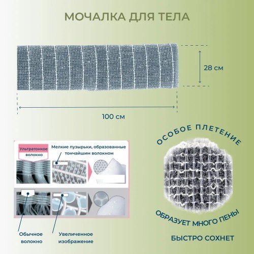 AWAYUKI NYLON TOWEL HARD Мочалка для тела жесткая, черная, 28*100 AWAYUKI NYLON TOWEL HARD Мочалка для тела жесткая, черная, 28*100