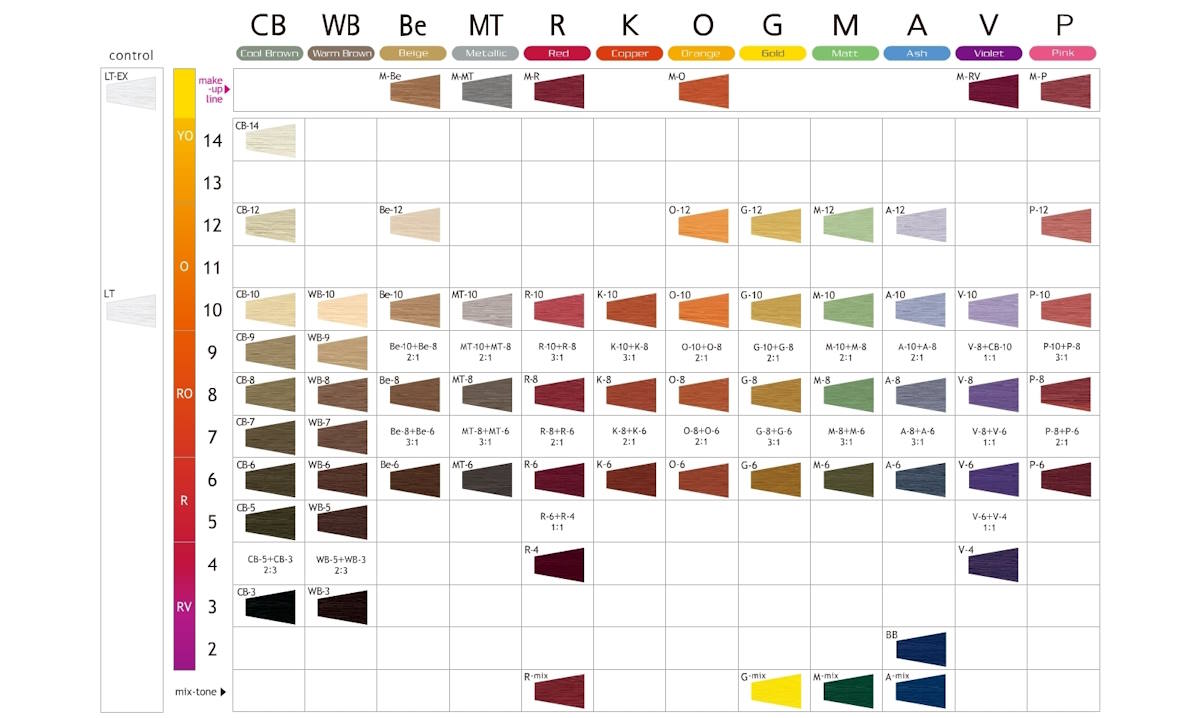 Lebel Materia палитра